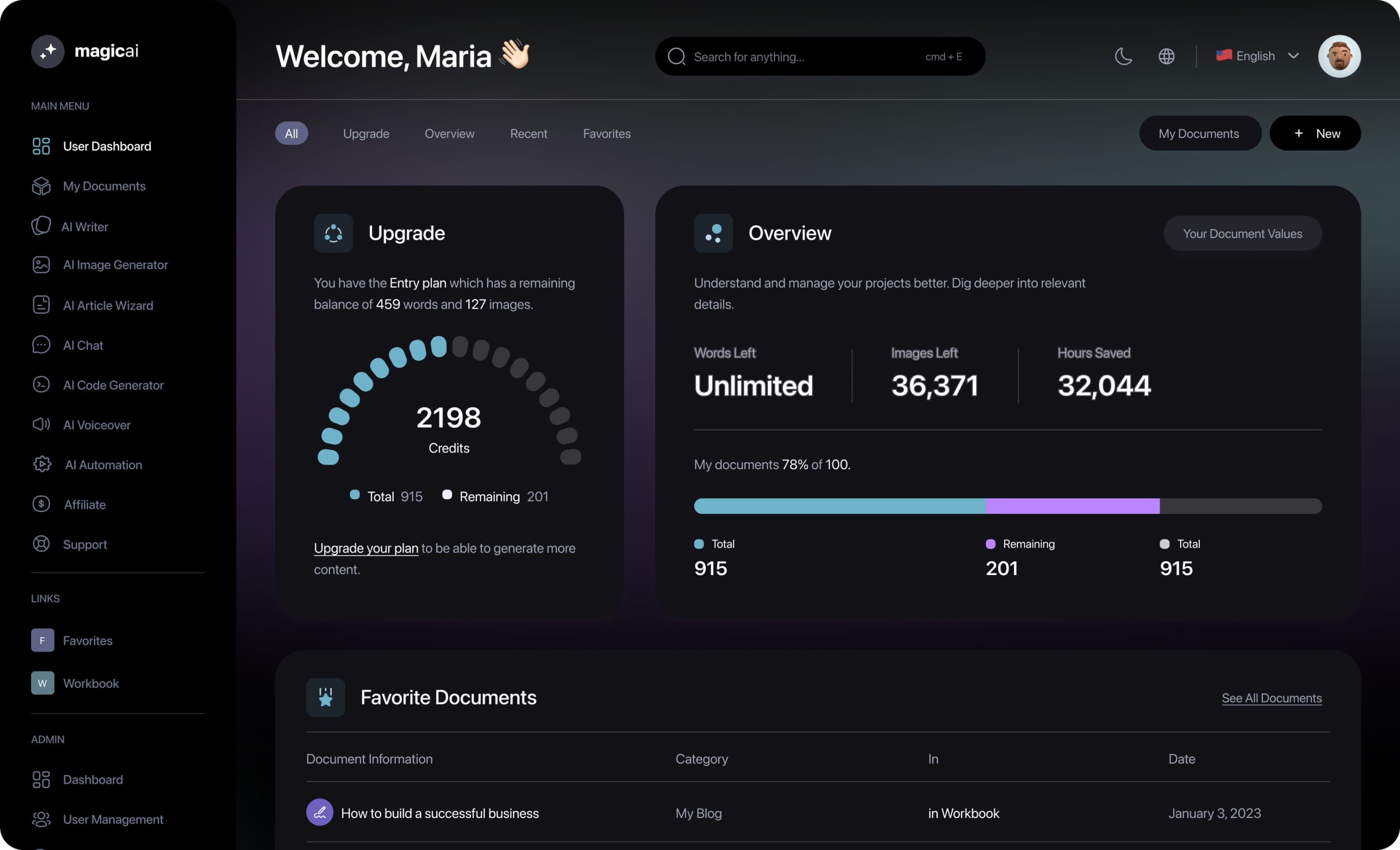 Image of OxygenAI dashboard